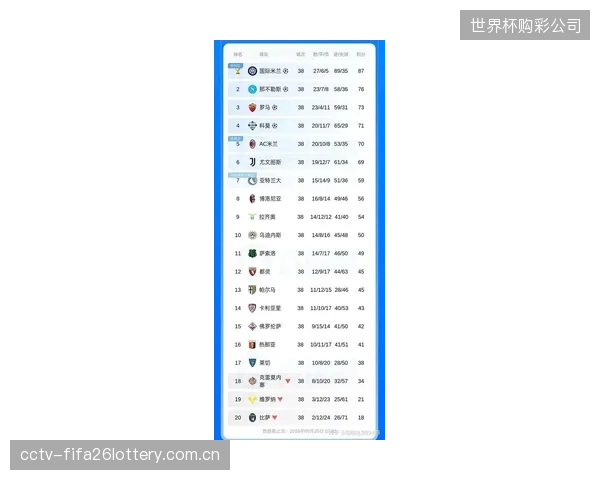 2025-26赛季意甲最贵阵容总价值达6.5亿欧元，国际米兰成为最大赢家，共五人入选。