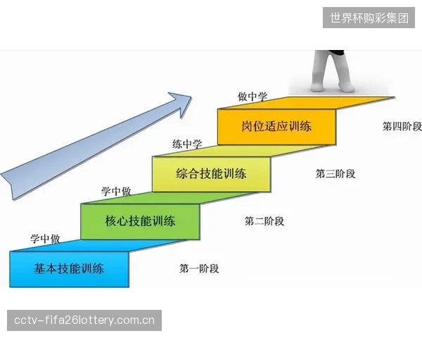 2026年全国锦标赛标准确立，SIAC非接触式设备全面替代旧有接触式计时方案